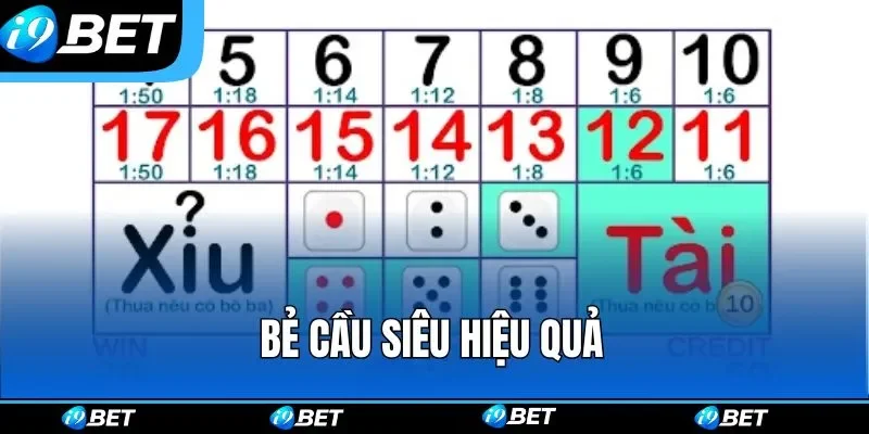 Bẻ cầu siêu hiệu quả